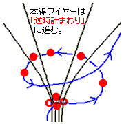 �R�l�`�菇�Q