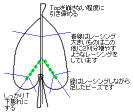 �t�C���[�W